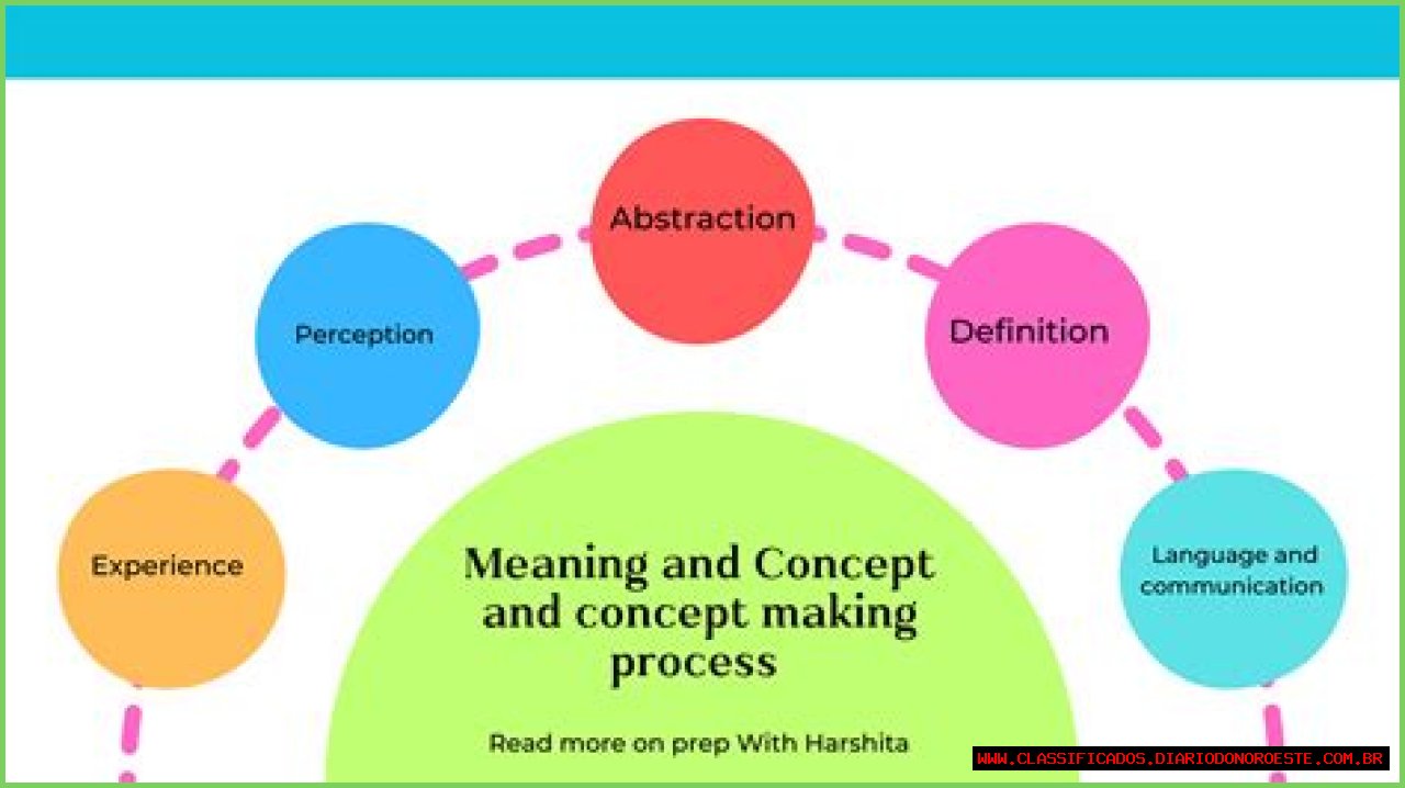 The Ultimate Guide To Semidraws: Understanding The Concept And Its Impact